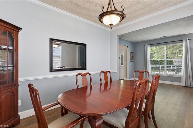 2613 Penshurst WAY, Virginia Beach, VA 23456