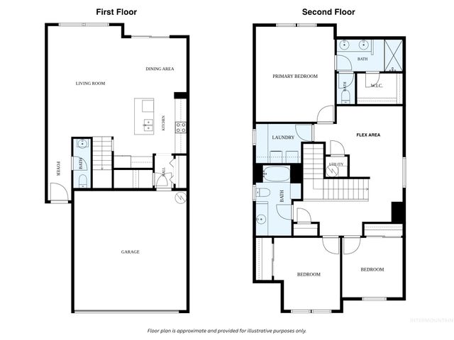 4653 W Silver River St, Meridian, ID 83646