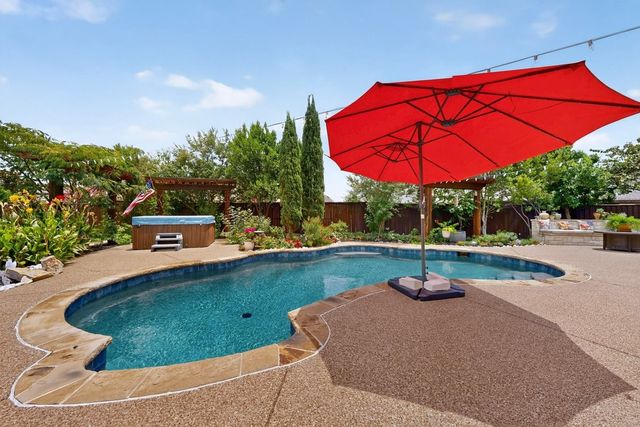 2414 Strathfield Lane, Trophy Club, TX 76262