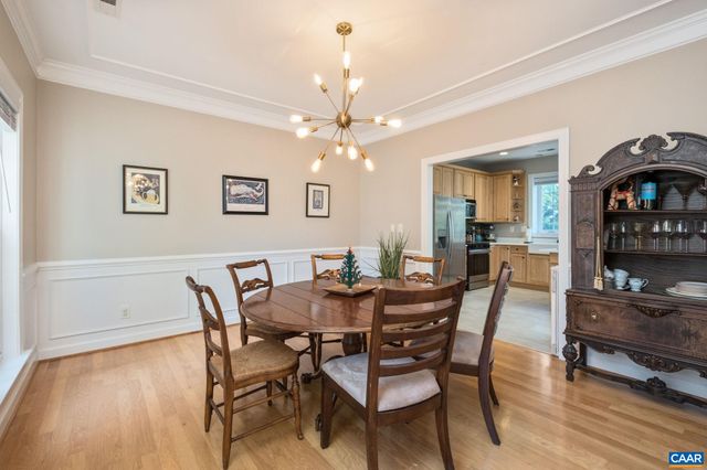 3158 SAGEBRUSH CT, Charlottesville, VA 22911