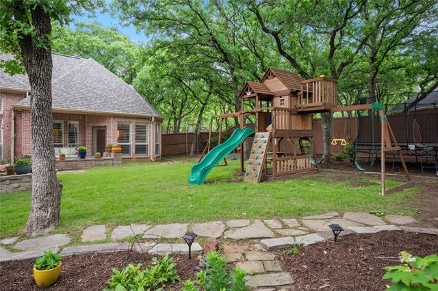 1100 Oakmont Court, Keller, TX 76248