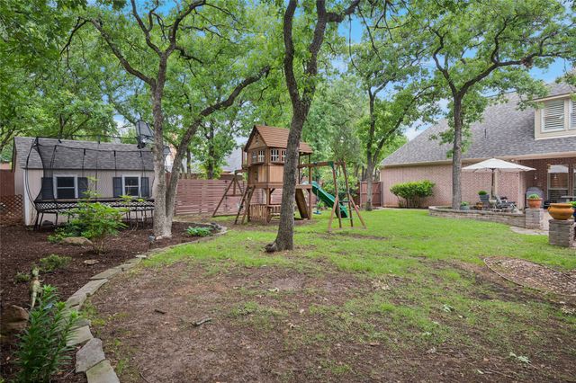 1100 Oakmont Court, Keller, TX 76248