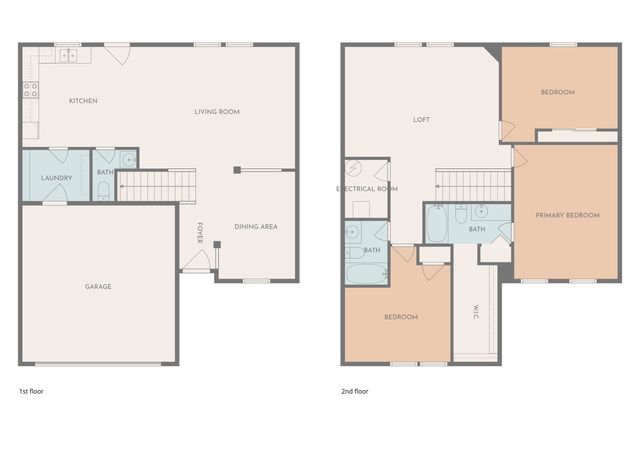 6768 W Philadelphia Drive, Mccordsville, IN 46055