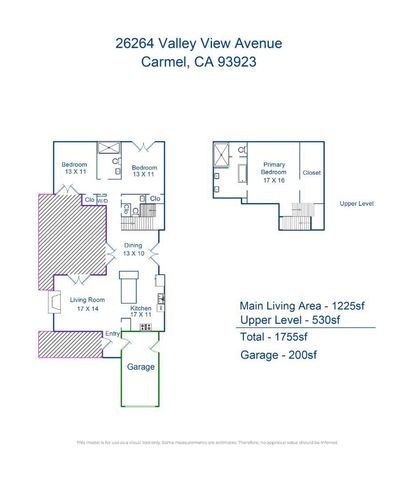 26264 Valley View Avenue, Carmel, CA 93923