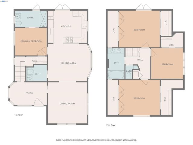 2420 9th Ave, Oakland, CA 94606