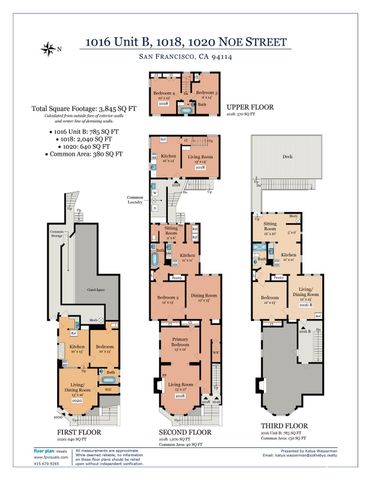 1018 Noe Street, San Francisco, CA 94114