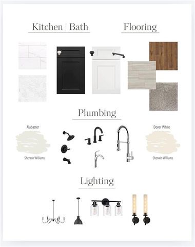 2889 Dreamway Drive, Chunchula, AL 36521