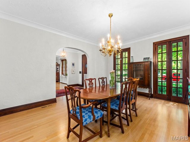 3873 Holly Hills Boulevard, St Louis, MO 63116