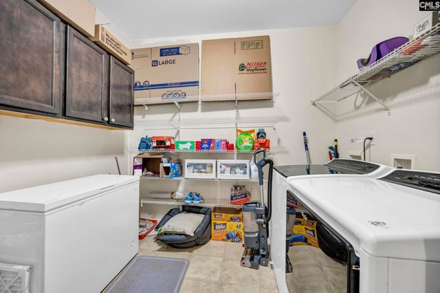 461 Edenhall Drive, Columbia, SC 29229