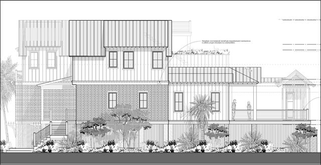 2857 Brownell Avenue, Sullivans Island, SC 29482