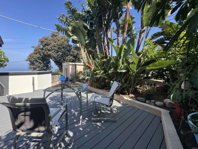 4452 Orchard Avenue, San Diego, CA 92107