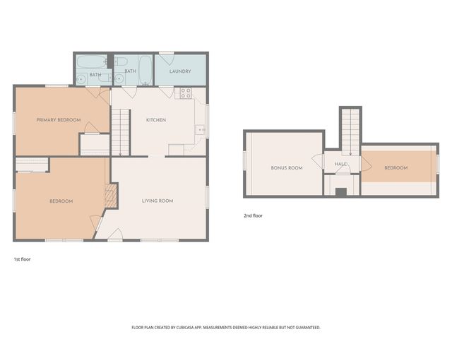 306 Martin St, Gaffney, SC 29341