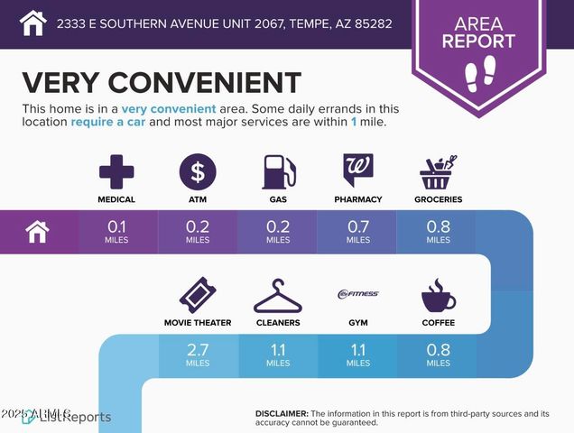 2333 E SOUTHERN Avenue 2067, Tempe, AZ 85282