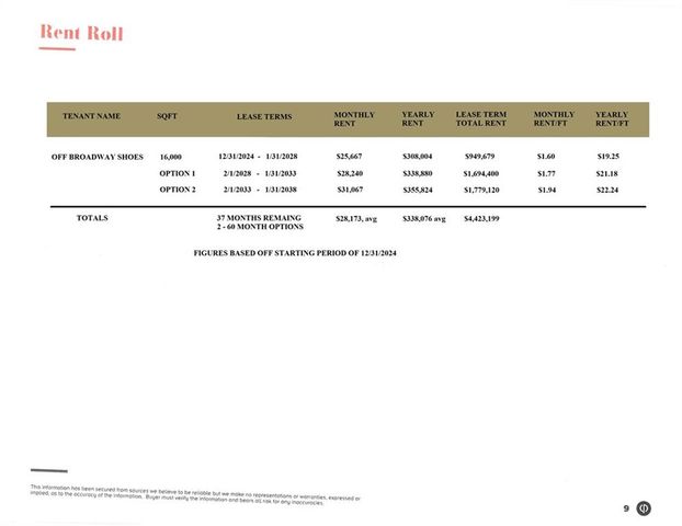 253 S Stewart Road, Liberty, MO 64068