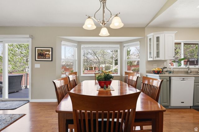 32 S SHADOW MTN DR, Logan, UT 84321