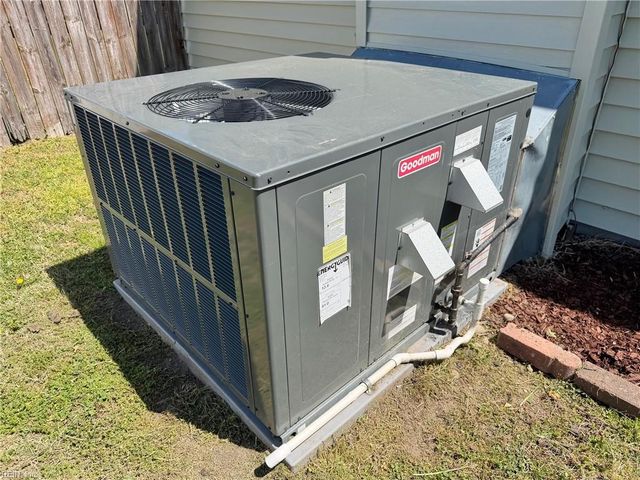 1101 Fontana Avenue, Chesapeake, VA 23325