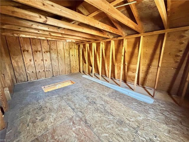 1101 Fontana Avenue, Chesapeake, VA 23325