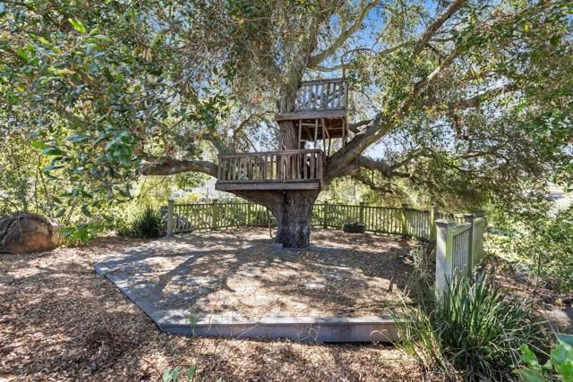 28623 Willow Park, Escondido, CA 92026