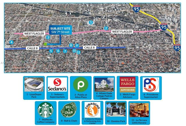 1081 SW 7th, Miami, FL 33135