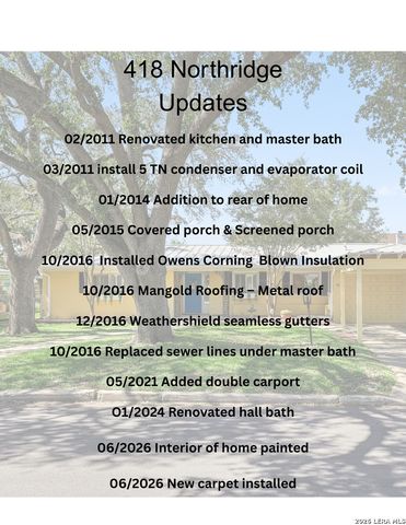 418 Northridge, San Antonio, TX 78209