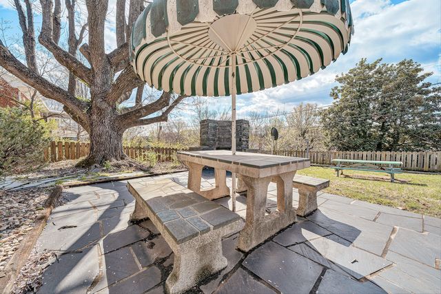 2718 Wilshire AVE, Roanoke, VA 24015