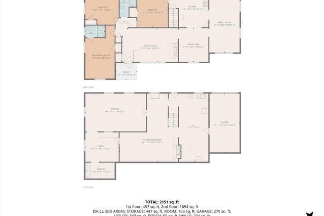 2718 Wilshire AVE, Roanoke, VA 24015