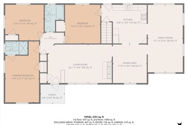 2718 Wilshire AVE, Roanoke, VA 24015