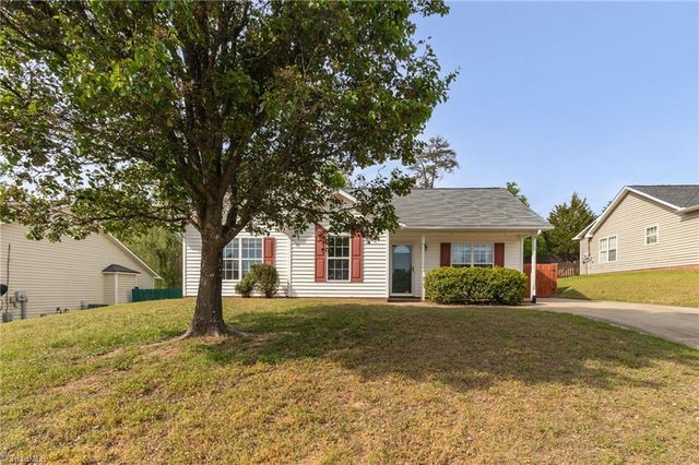 938 Saint Ann Drive, High Point, NC 27265