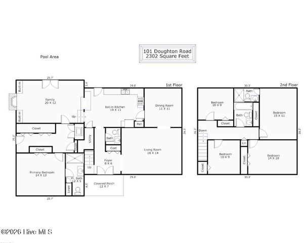 101 Doughton Road, Wilmington, NC 28409