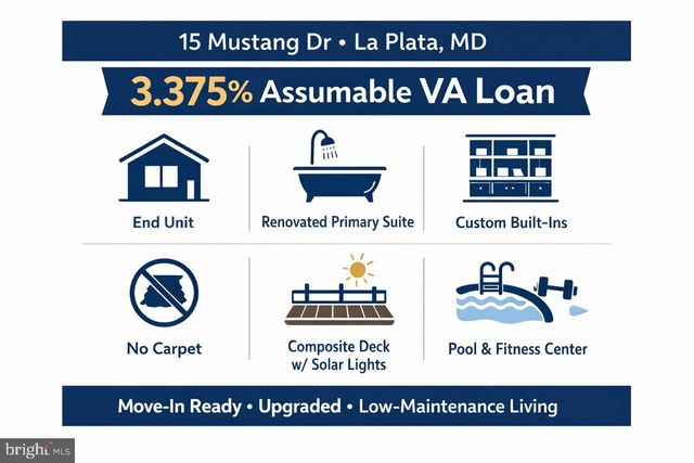 15 MUSTANG DR, La Plata, MD 20646