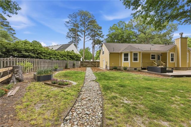 3288 Edinburgh DR, Virginia Beach, VA 23452