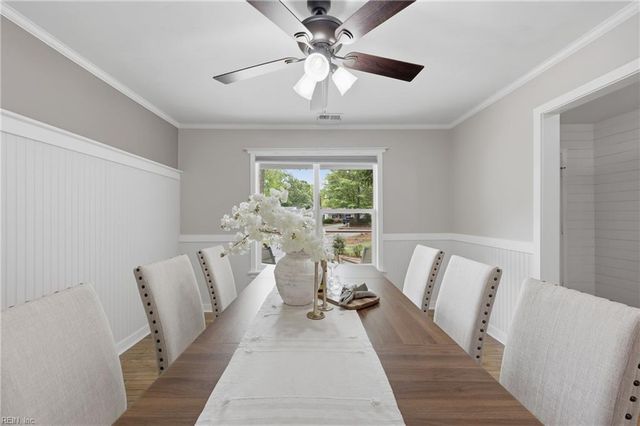 3288 Edinburgh DR, Virginia Beach, VA 23452