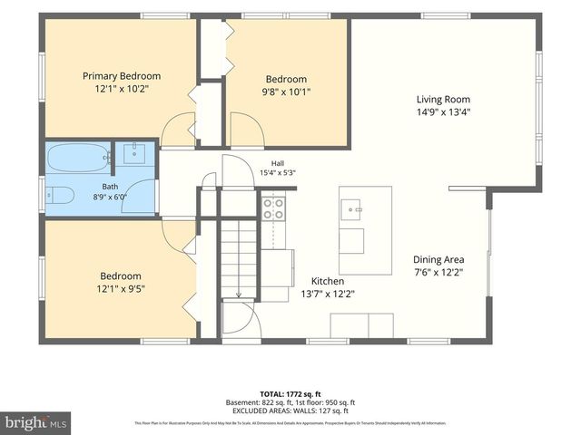 7212 BAY FRONT RD, Baltimore, MD 21219