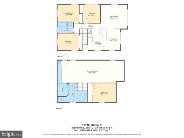 7212 BAY FRONT RD, Baltimore, MD 21219