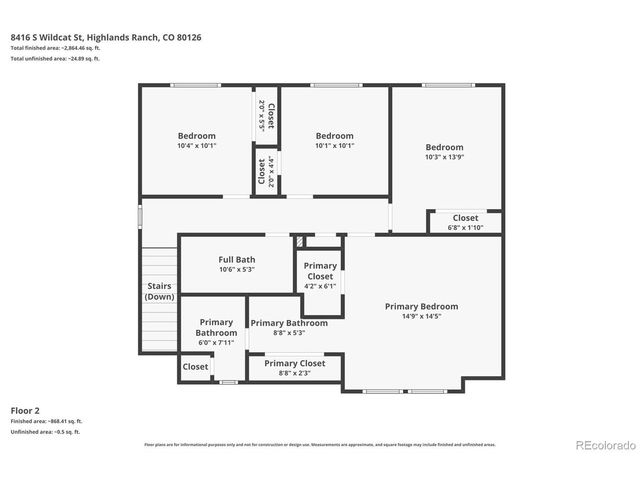 8416 S Wildcat St, Littleton, CO 80126