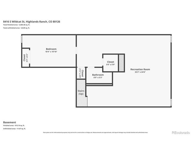 8416 S Wildcat St, Littleton, CO 80126