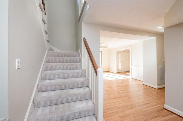 1145 Lawson Cove CIR, Virginia Beach, VA 23455