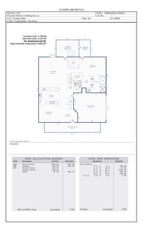 6 Setting Sun Lane, Travelers Rest, SC 29690