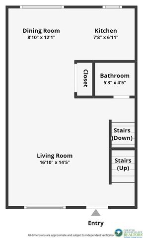 661 South Front Street South, Allentown City, PA 18103