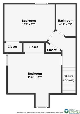 661 South Front Street South, Allentown City, PA 18103