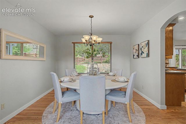 2460 Shiprock Way, Colorado Springs, CO 80919