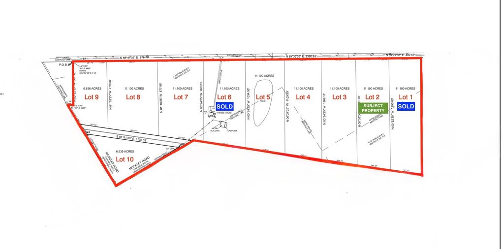 LOT 2 Fm-879, Ennis, TX 75152