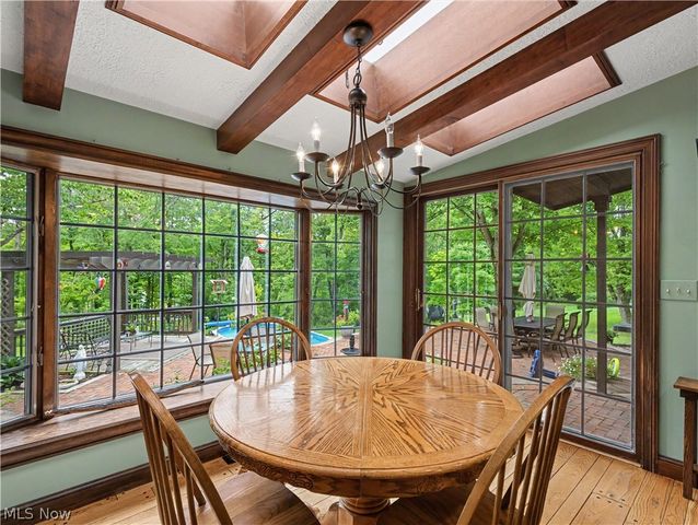 4140 W Bath Road, Akron, OH 44333