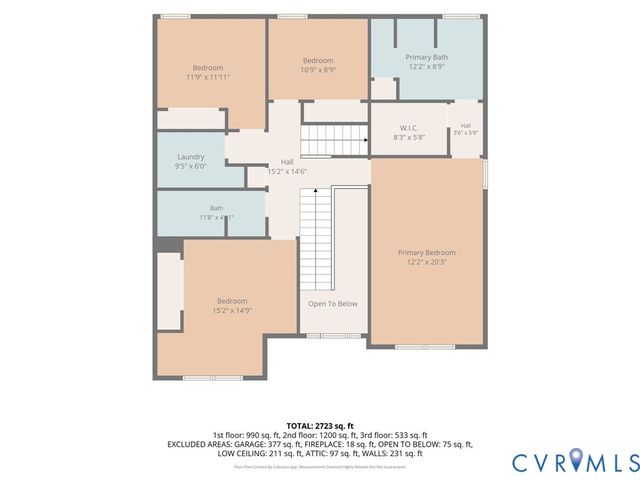 11307 Caruthers Way, Glen Allen, VA 23059