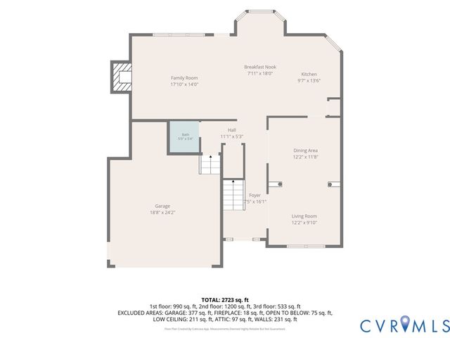 11307 Caruthers Way, Glen Allen, VA 23059