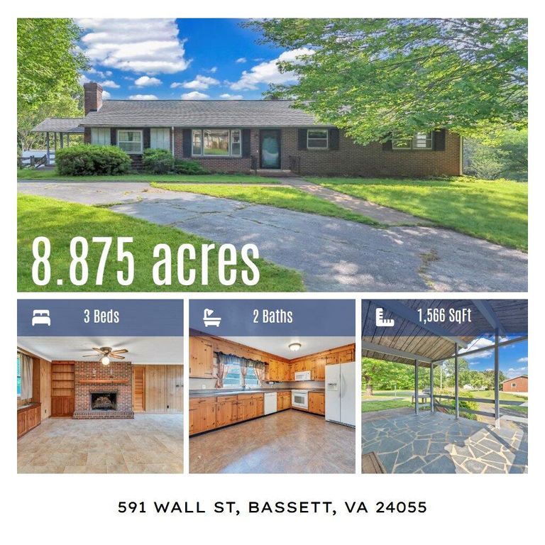 591 Wall Street ST, Bassett, VA 24055