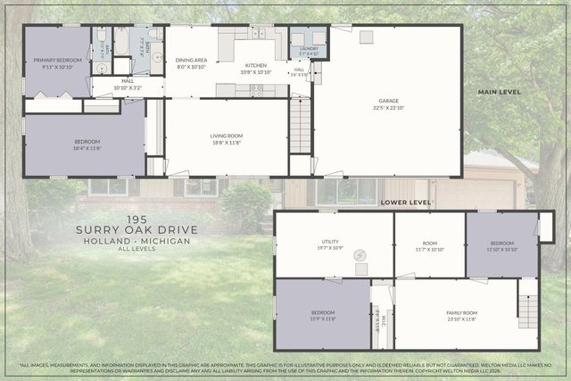 195 Surry Oak Drive, Holland Twp, MI 49424