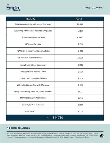 3367 Serenity Lane, Richmond, TX 77406
