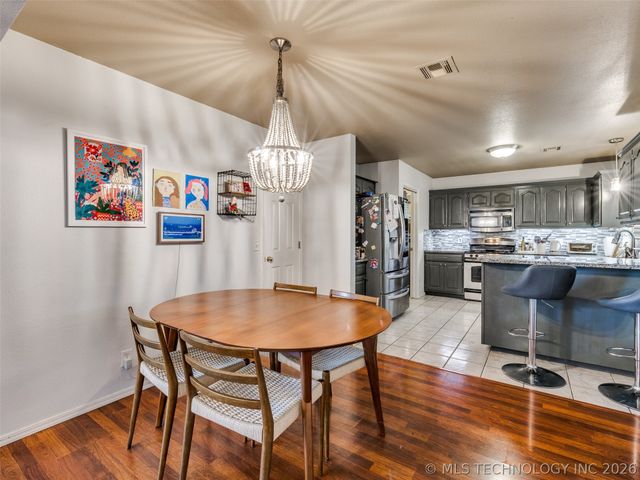 11702 S Gum Avenue, Jenks, OK 74037