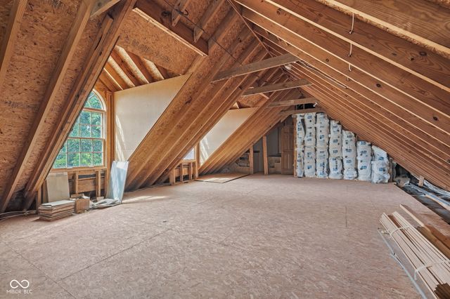 6290 Deerfield Drive, Greenwood, IN 46143